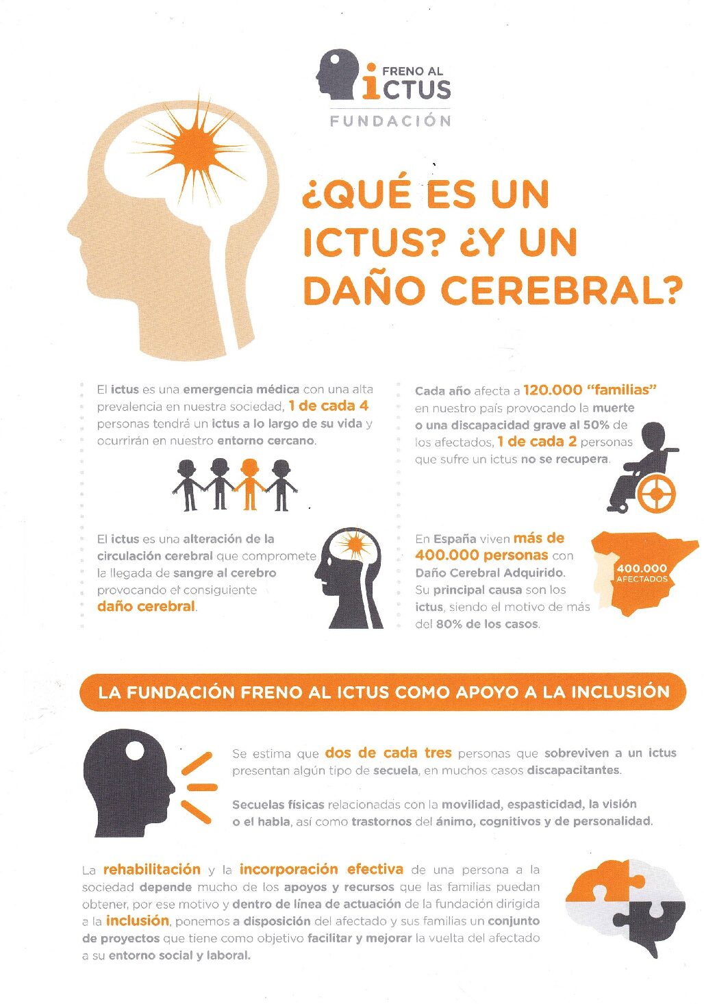 Freno al Ictus